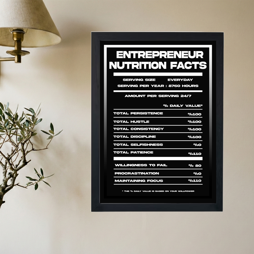 Entrepreneur Nutrition Facts Poster - Mockup 2