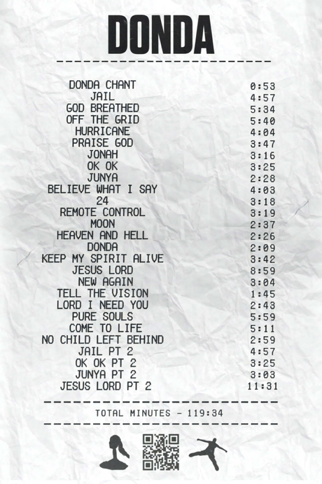 Kanye West 'Donda Tracklist Receipt' Poster