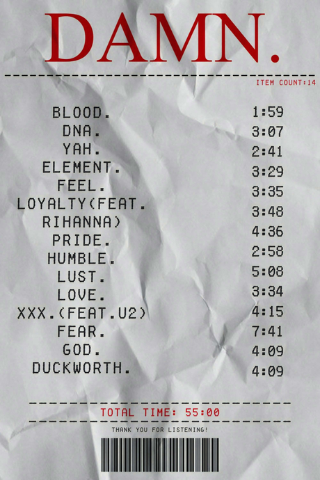 Kendrick Lamar 'DAMN. Receipt Tracklist' Poster