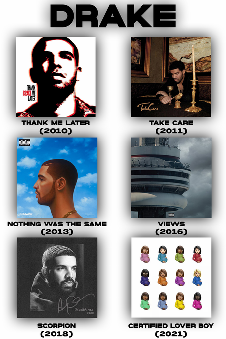 Drake 'Discography' Poster