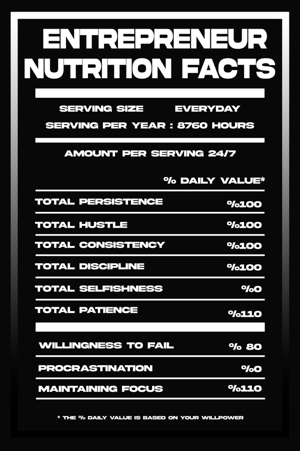 Entrepreneur Nutrition Facts Poster