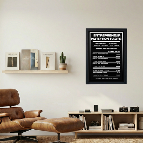 Entrepreneur Nutrition Facts Poster - Mockup 1
