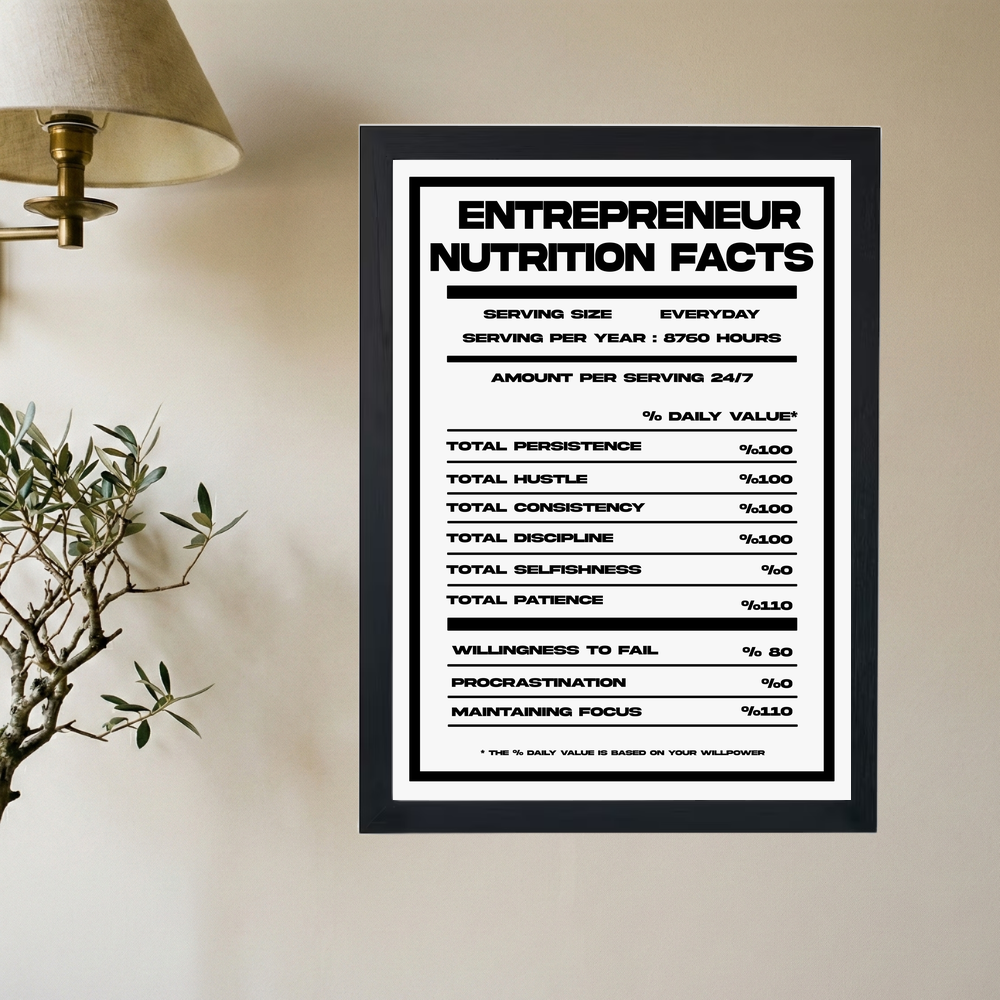 Entrepreneur Nutrition Facts Poster V2 - Mockup 2