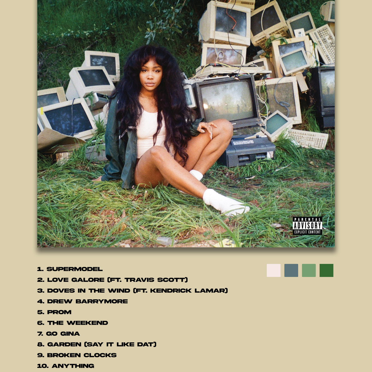 SZA 'Ctrl Tracklist' Poster – PRNTD