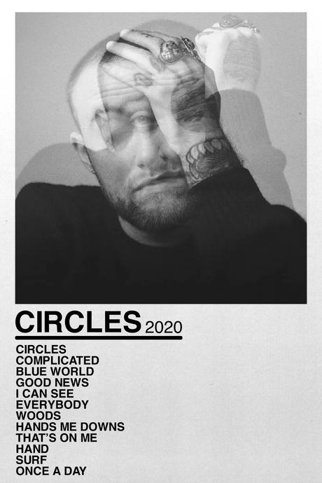 Mac Miller 'Circles' Tracklist Poster