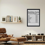 Nutrition Facts Poster - Mockup 1