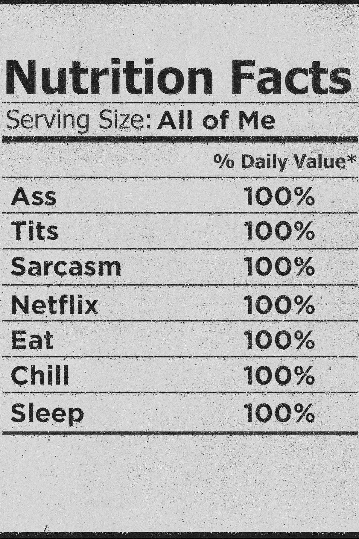 Nutrition Facts Poster
