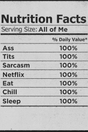 Nutrition Facts Poster