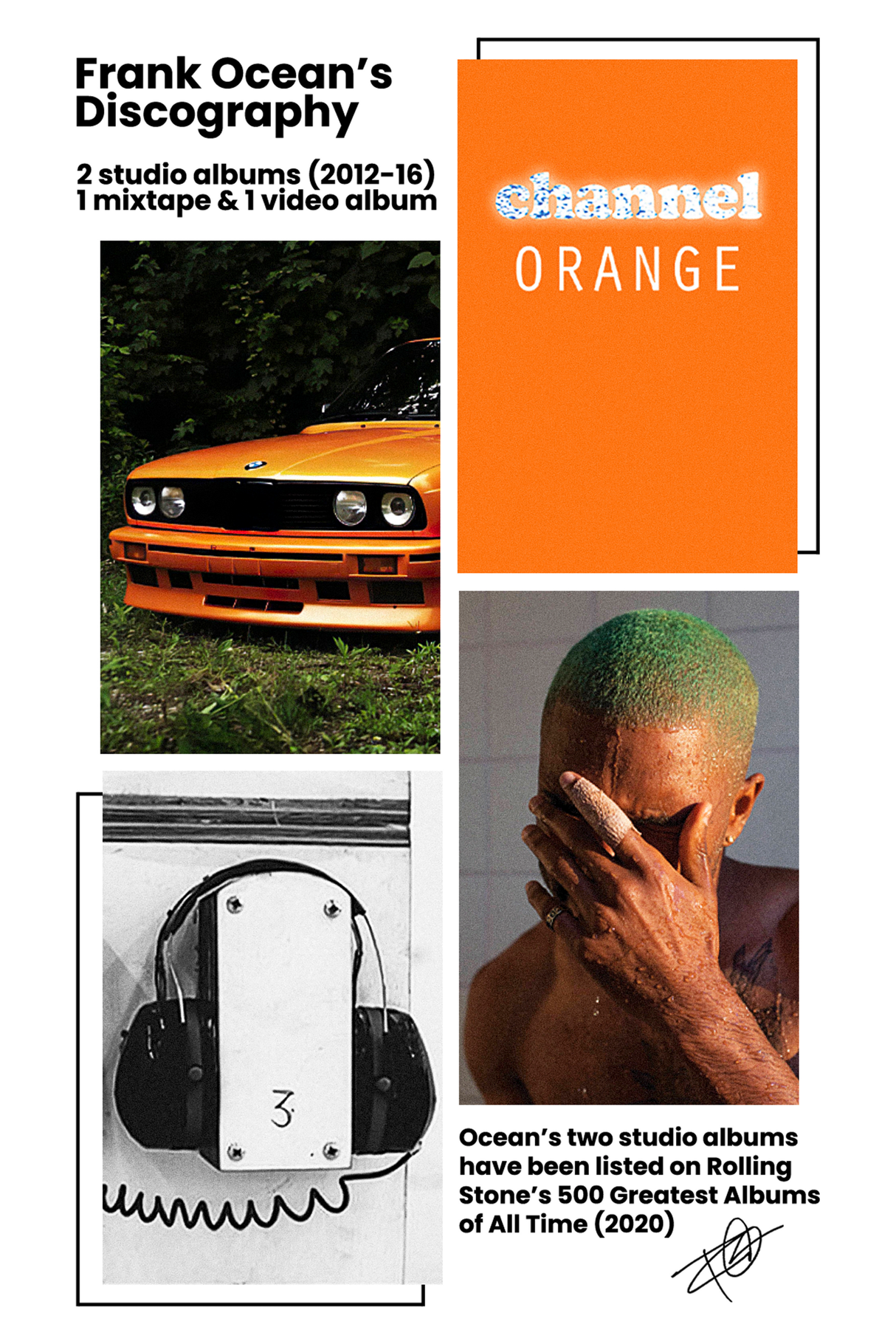 Frank Ocean's Discography Poster