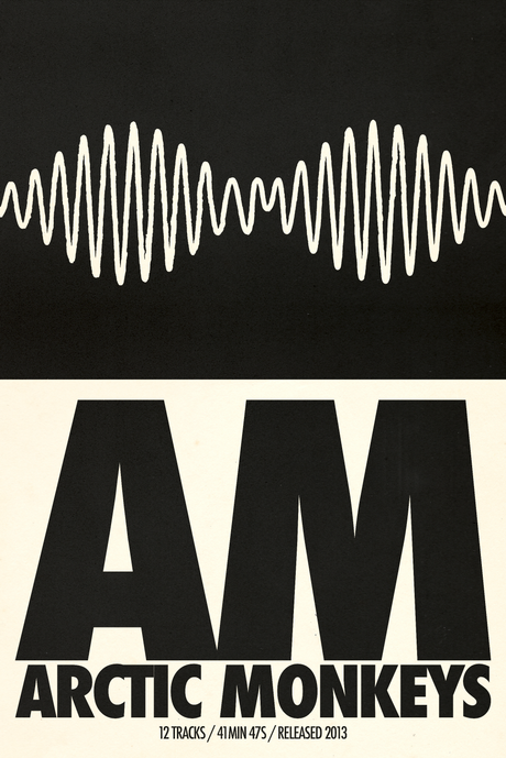 Arctic Monkeys 'AM' Poster
