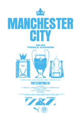 Manchester City 'Treble Winners' Poster