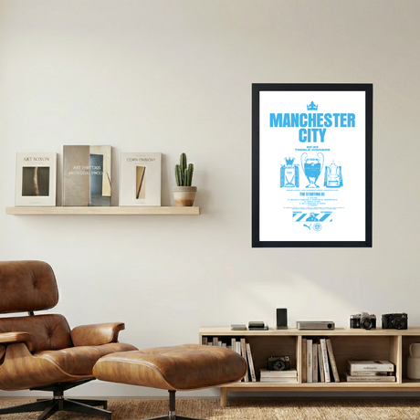 Manchester City 'Treble Winners' Poster - Mockup 1