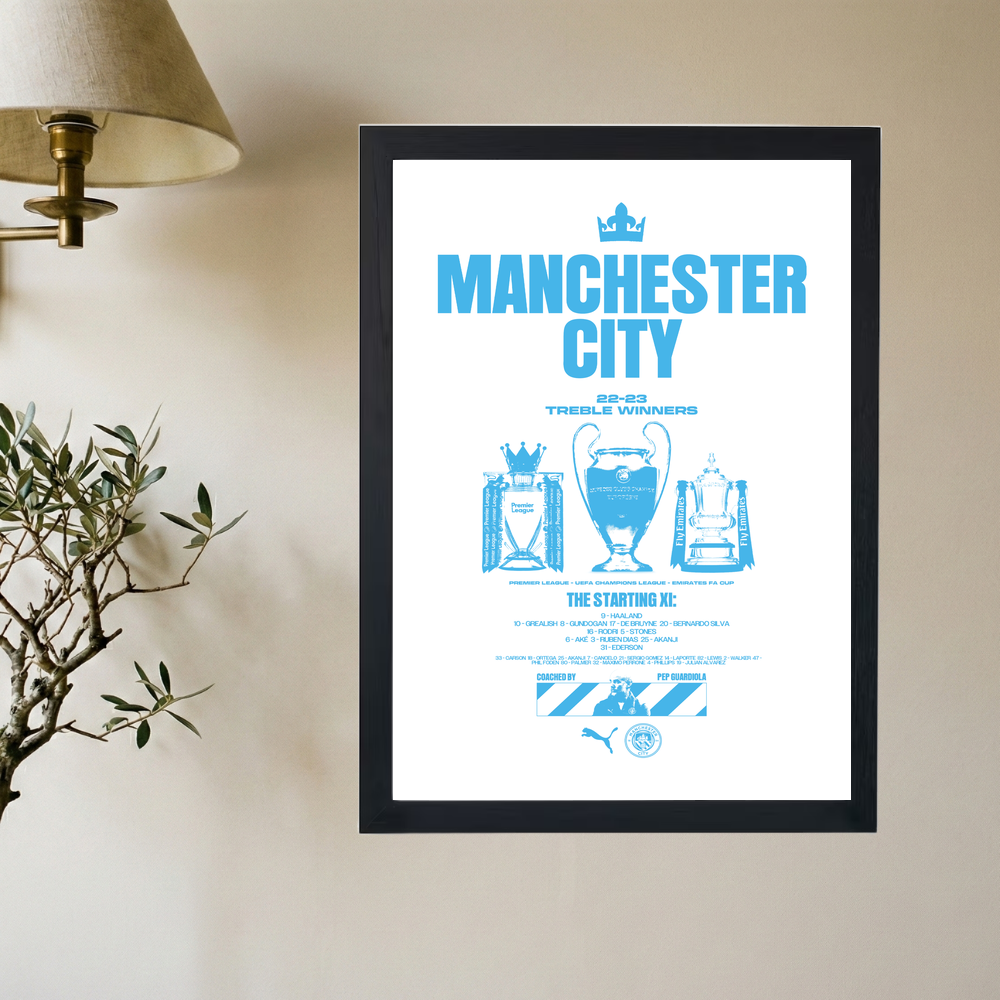Manchester City 'Treble Winners' Poster - Mockup 2